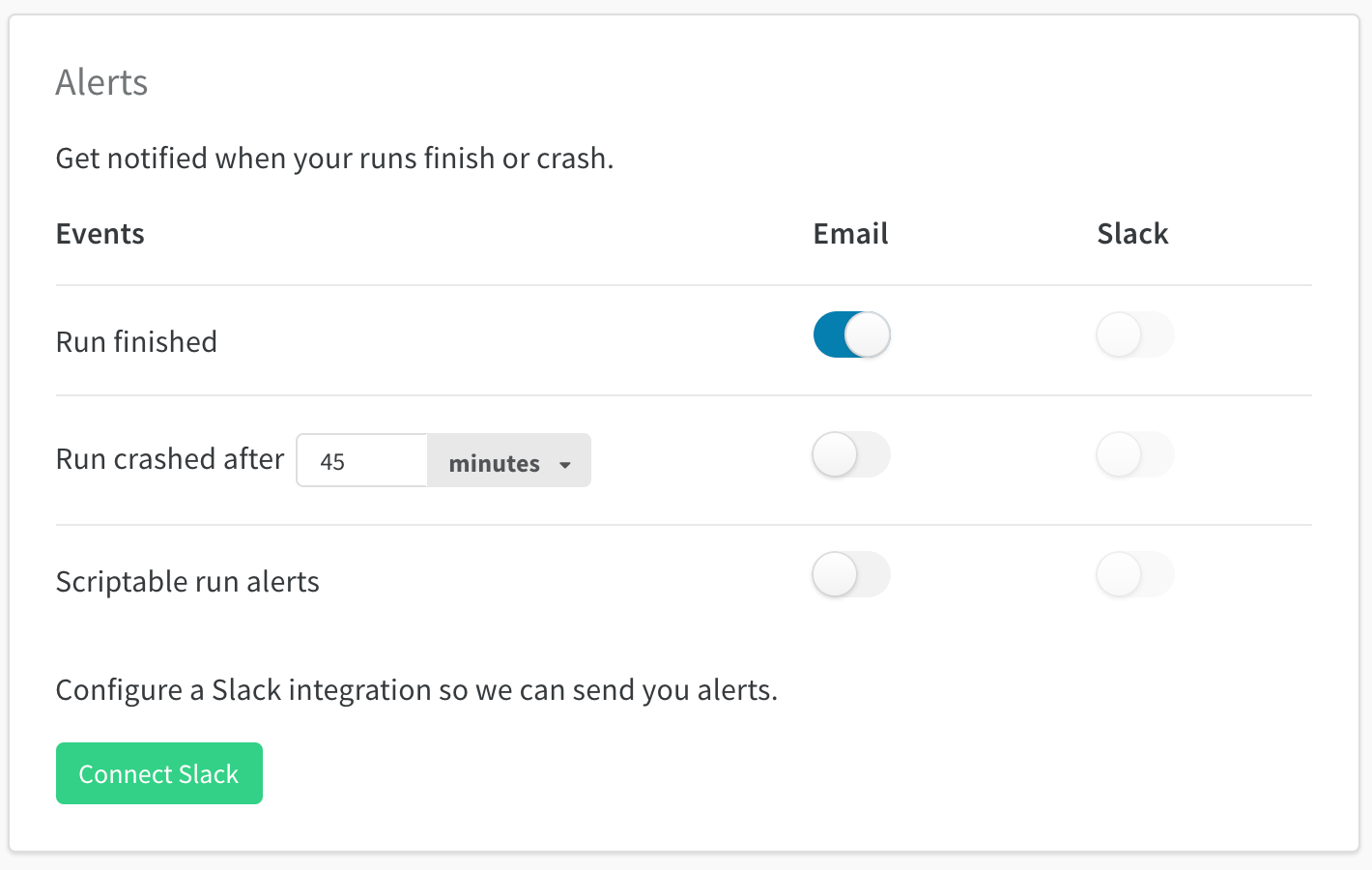 Alerts settings in W&amp;B User Settings