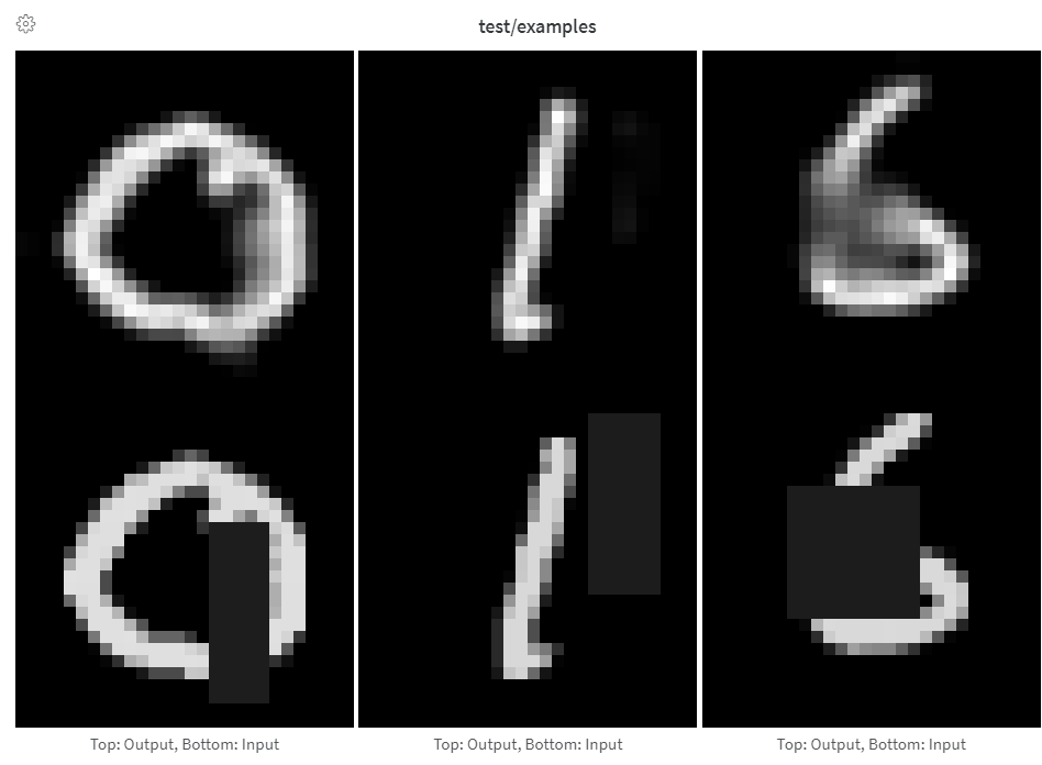Inputs and outputs of an autoencoder network performing in-painting.