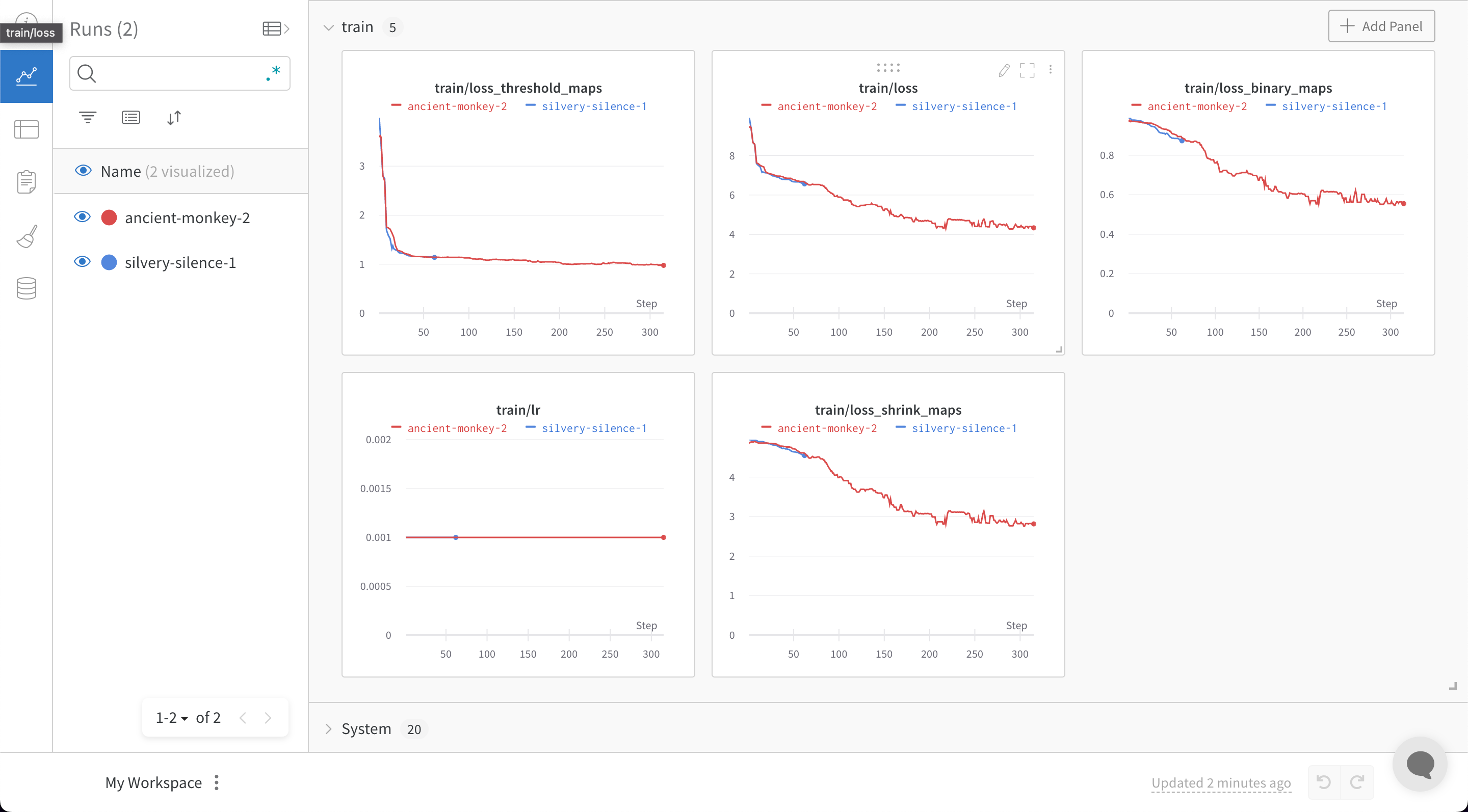 W&amp;B Dashboard for the Text Detection Model