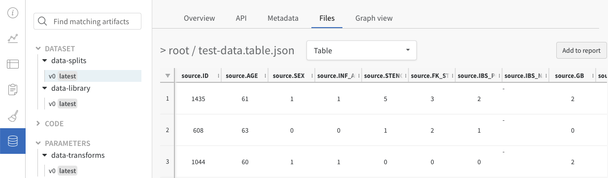 Tables and Artifacts work together to version control, label, and deduplicate your dataset iterations