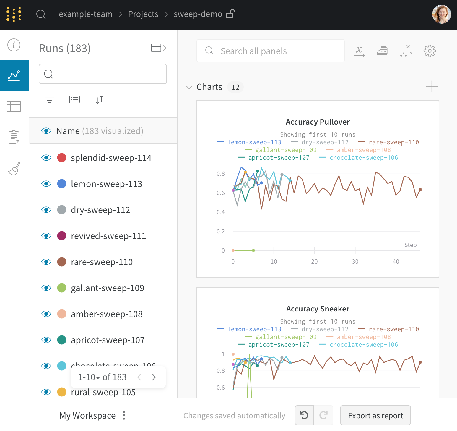 Example project workspace called &#39;sweep-demo&#39;