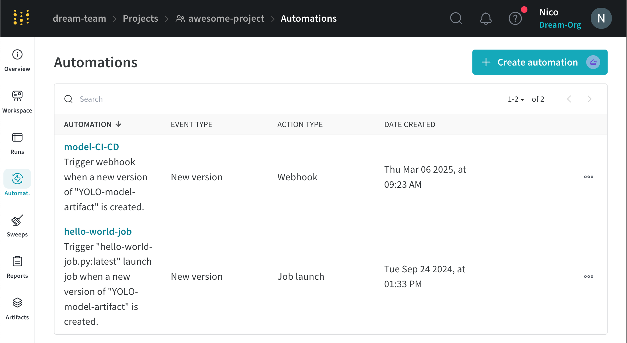 Automation tab that depicts two automations: a model CI/CD webhook and a hello-world launch job