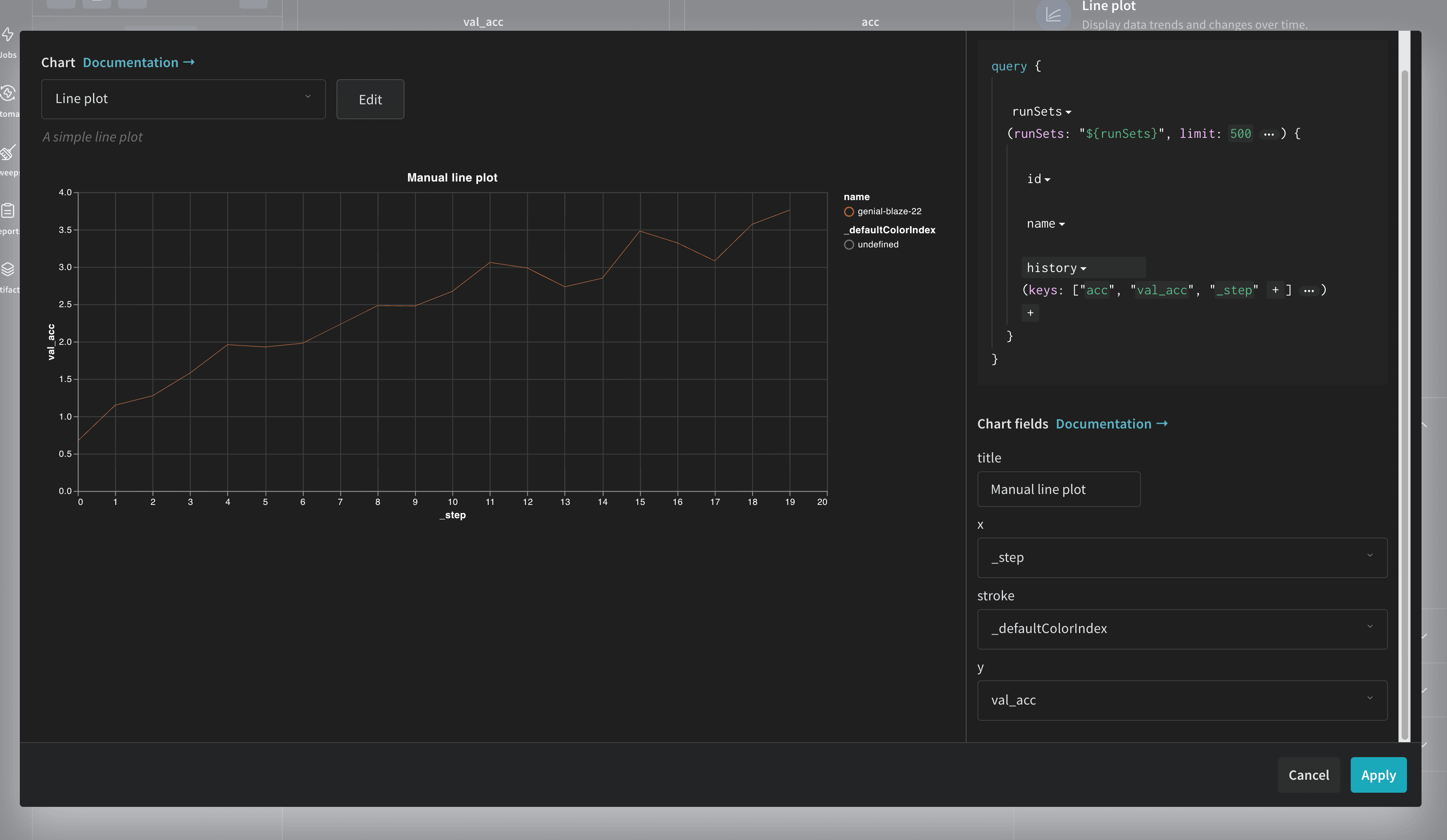 Custom line plot example