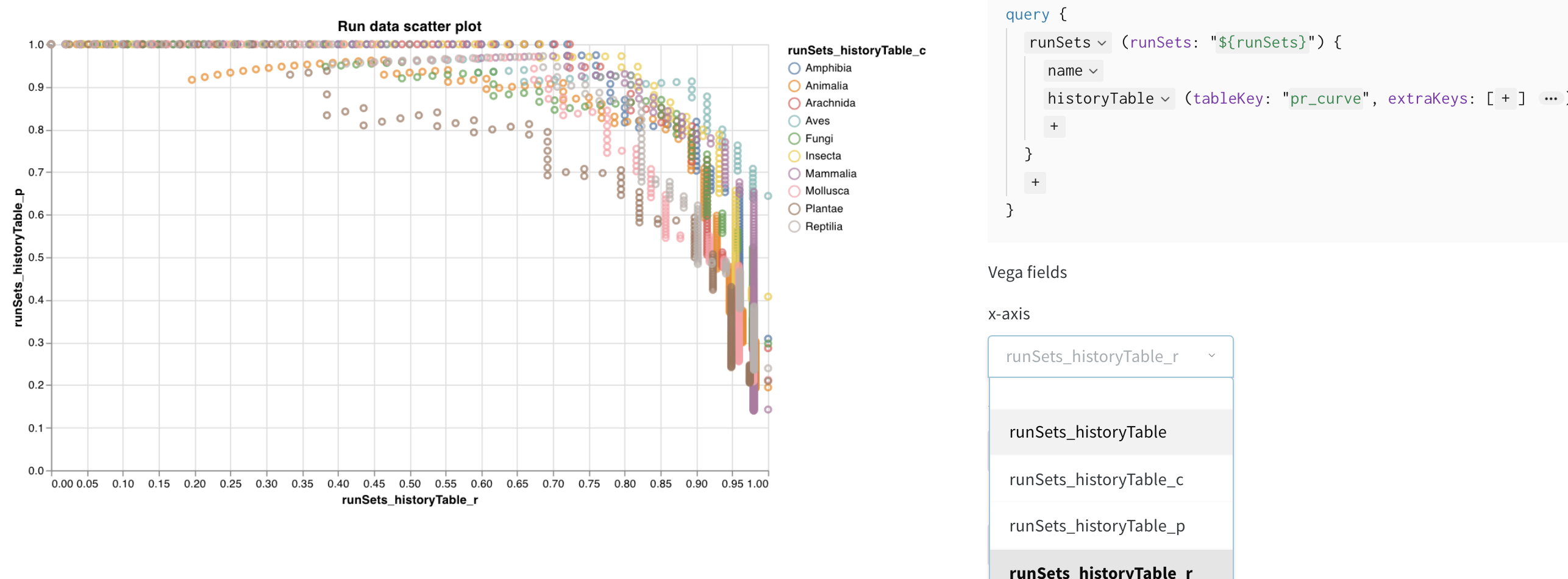 Pulling in columns from the query results to set Vega fields