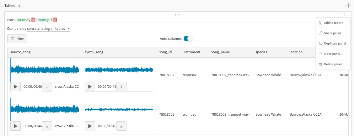 Share panel creates a new report, Add to report lets you append to an existing report.