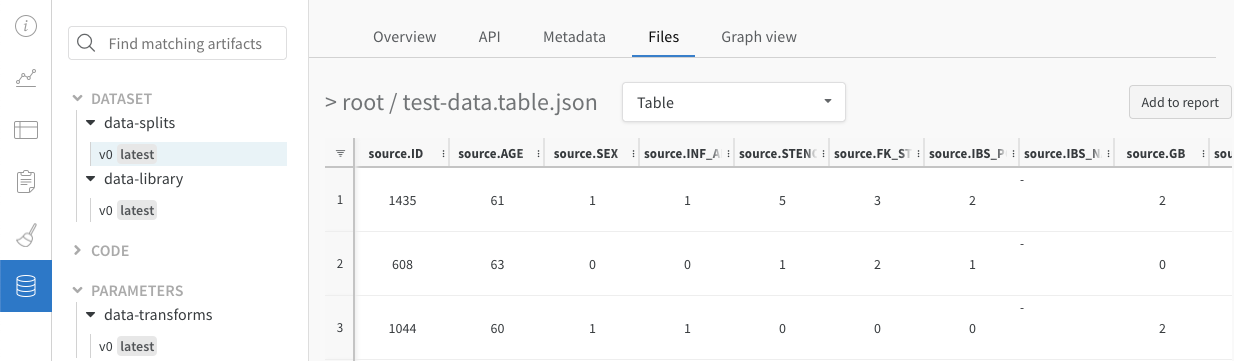 Tables and Artifacts work together to version control, label, and de-duplicate your dataset iterations