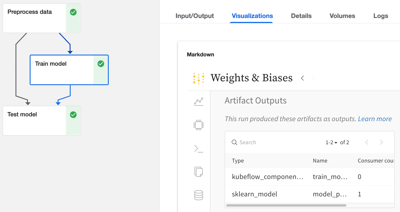 Get a view of W&B in the Kubeflow UI